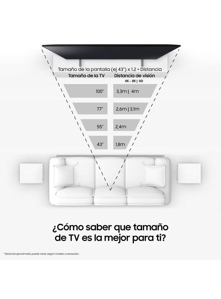 Samsung Neo QLED QN85F 65", foto 5