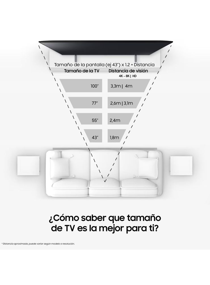 Samsung QLED Q7FA 85", foto 5