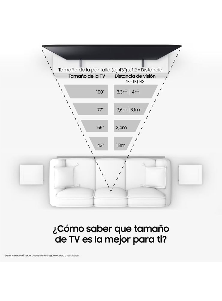 Samsung Neo QLED QN85F 75", foto 5