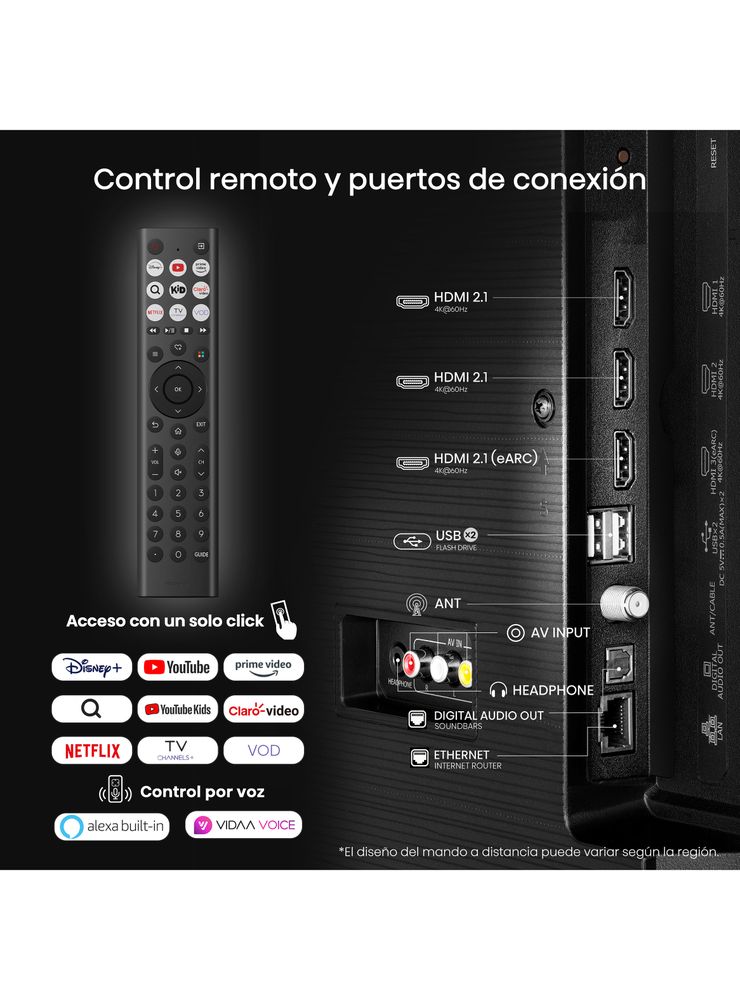 Hisense 50Q6QV, foto 5
