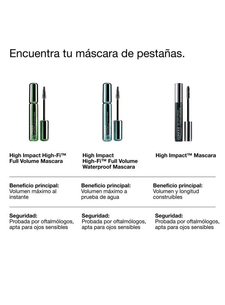 Clinique High Impact High-Fi Waterproof Full Volume Intense Black, foto 6