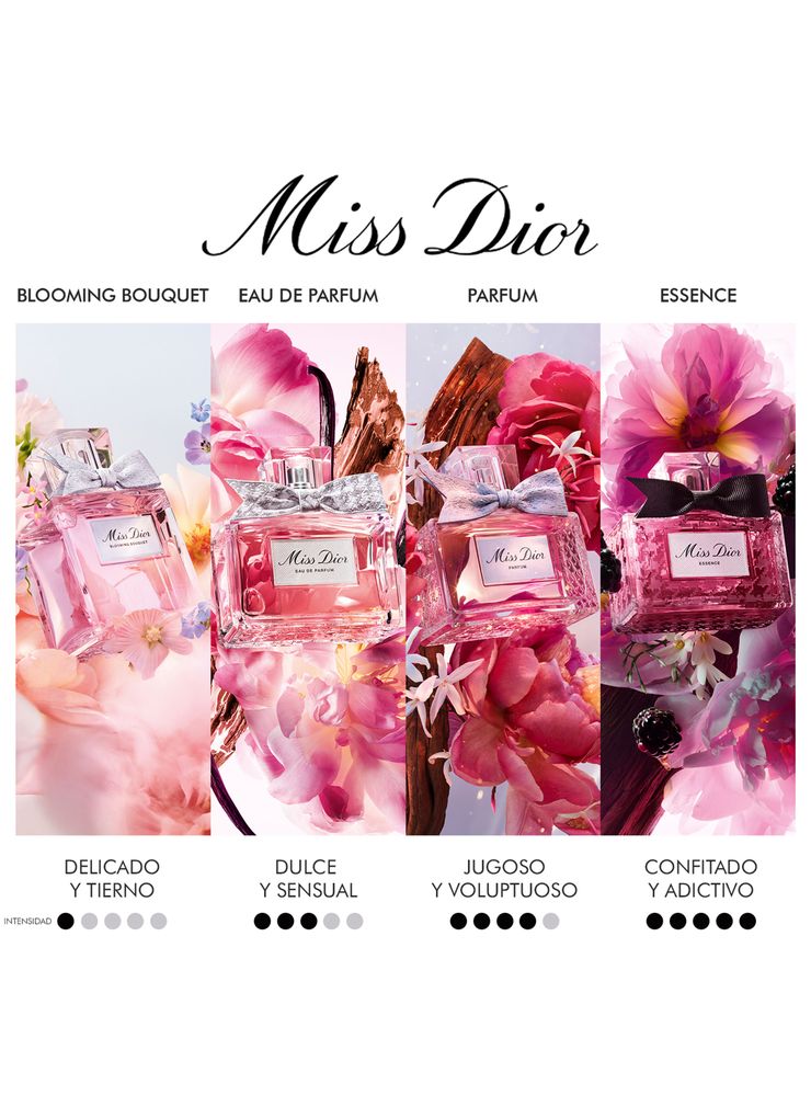 Dior Miss Dior Blooming Bouquet EDT 30 ml, foto 5