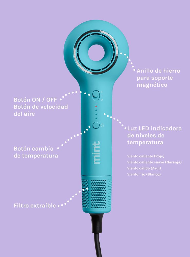 Mint Loop Celeste, foto 3