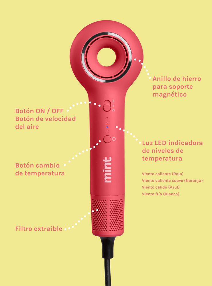 Mint Loop Rosado, foto 3