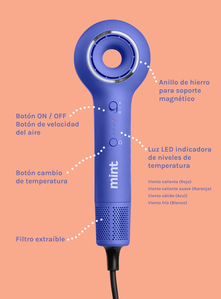 Mint Loop Morado, foto 2