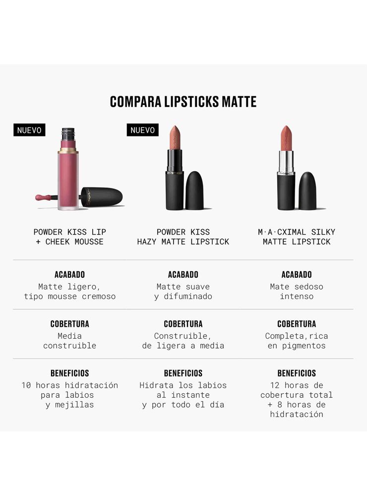 Mac Powder Kiss Lip & Cheek Mousse Something Borrowed, foto 6