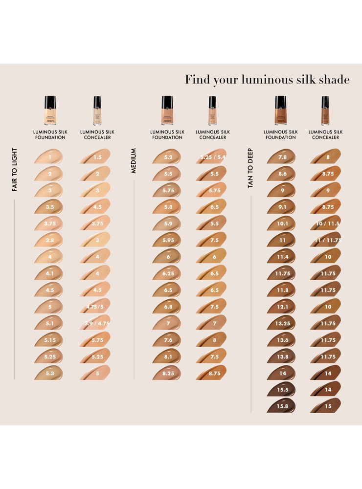 Giorgio Armani Luminous Silk Foundation 6.5, foto 5