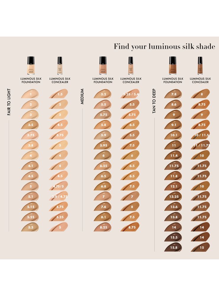 Giorgio Armani Luminous Silk Foundation 8.1, foto 6