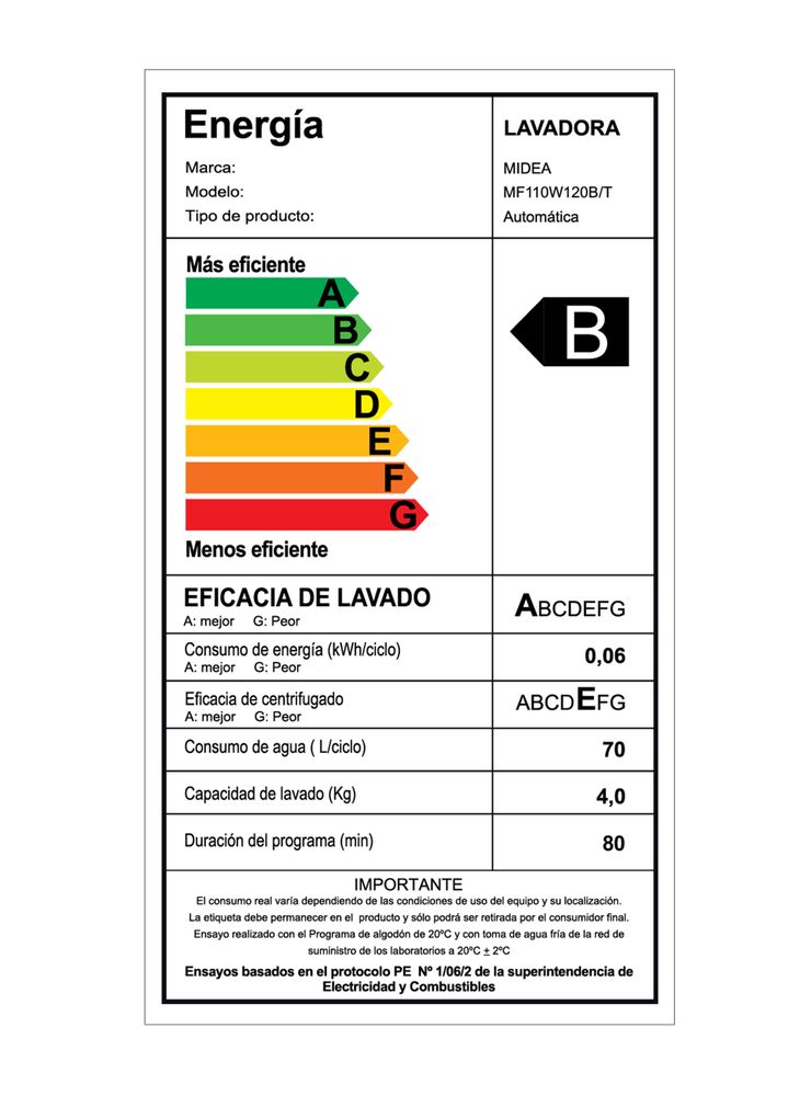 Lavadora Carga Frontal 12 Kg  HealthGuard Care, foto 7