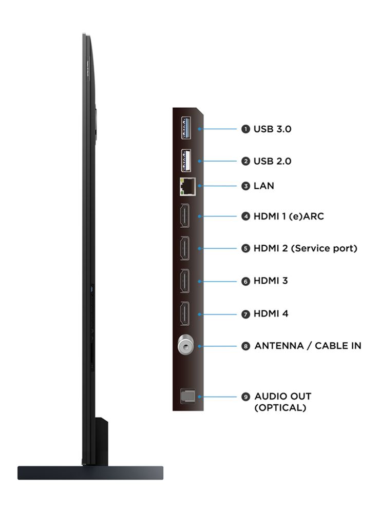 TCL P8L 65", foto 3