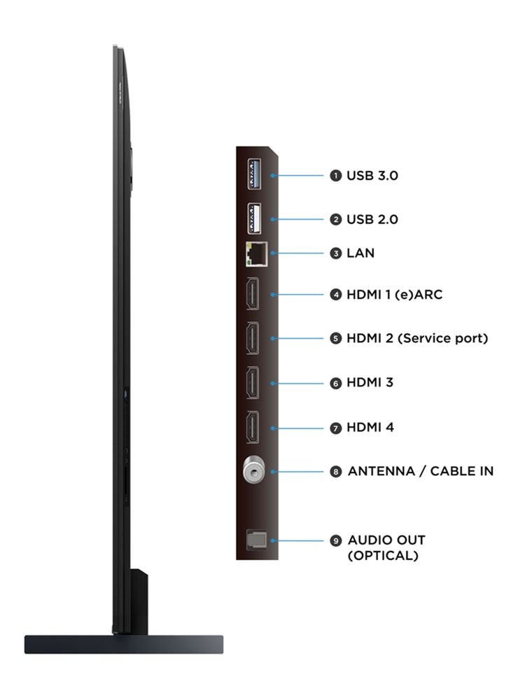 TCL P8L 85", foto 4