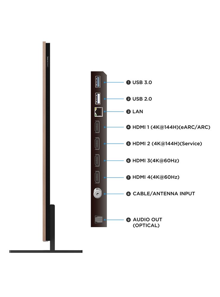 QD-Mini LED Smart TV 65'' 4K UHD ART TV A400 Pro, foto 4