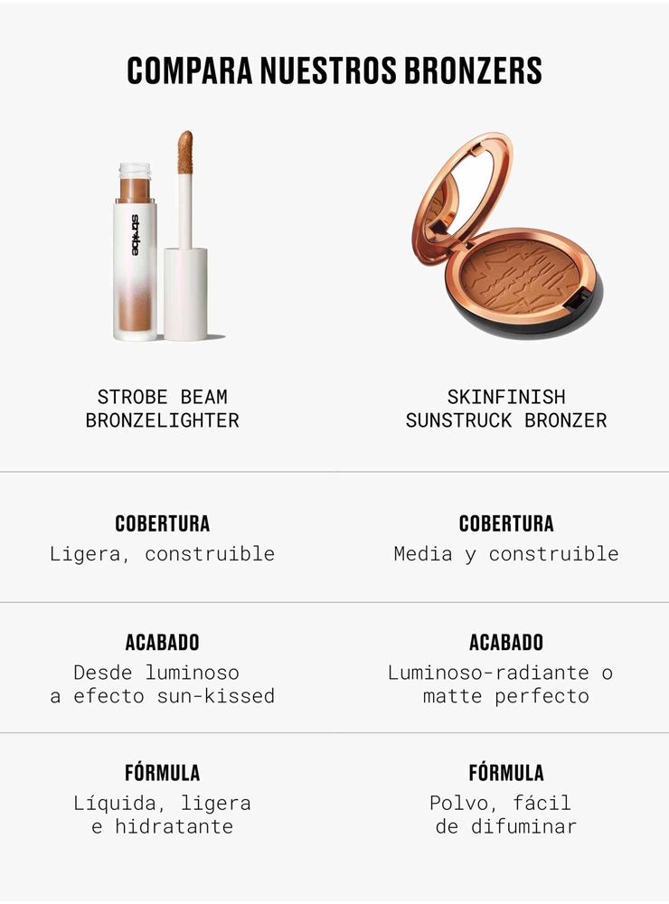 Mac Strobe Beam Liquid Bronzelighter Flashlite, foto 6