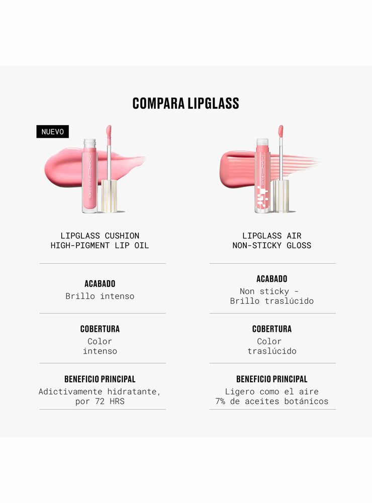 Mac Lipglass Cushion High-Pigment Oil Sugarrimmed, foto 6