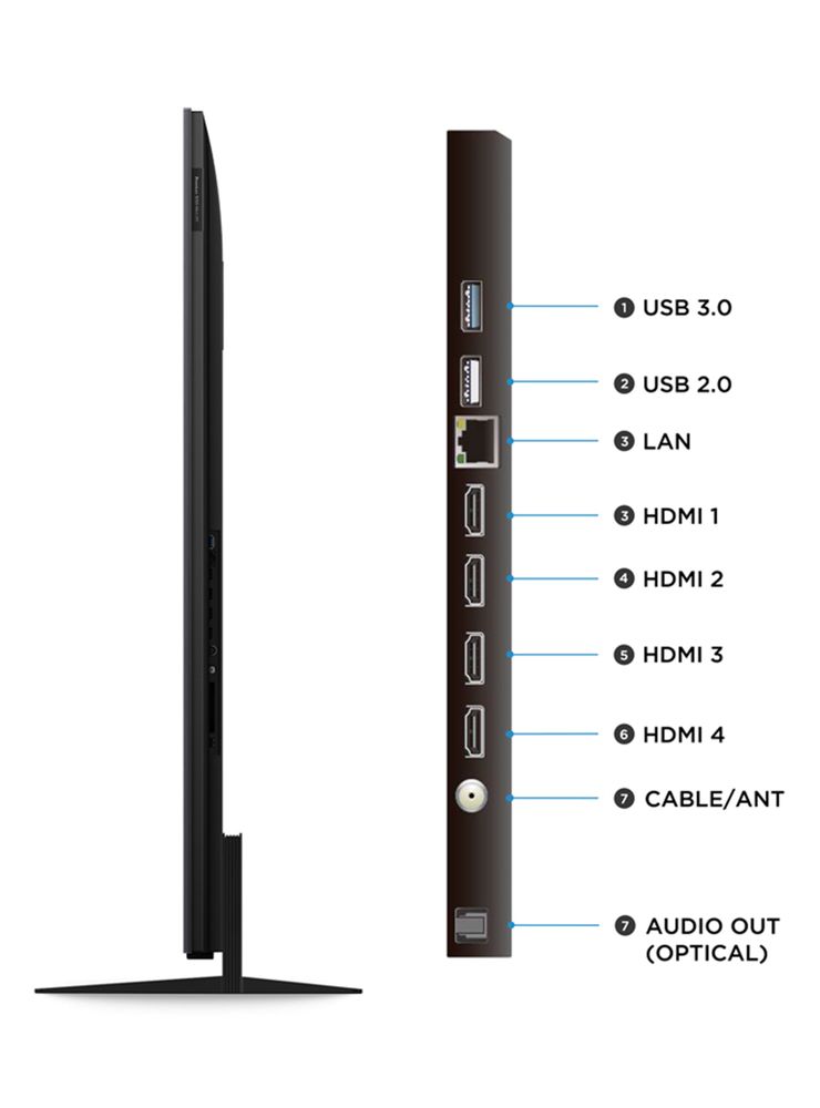 SQD Mini LED Smart TV 55'' UHD 4K C7L, foto 4