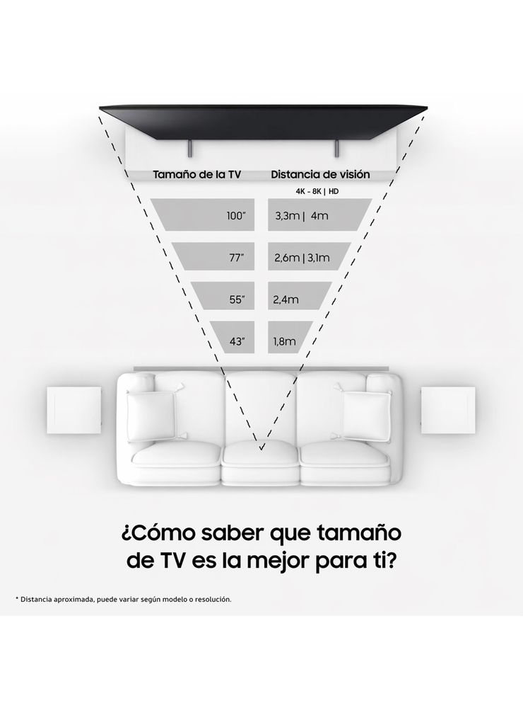 Samsung OLED S90H 77", foto 5