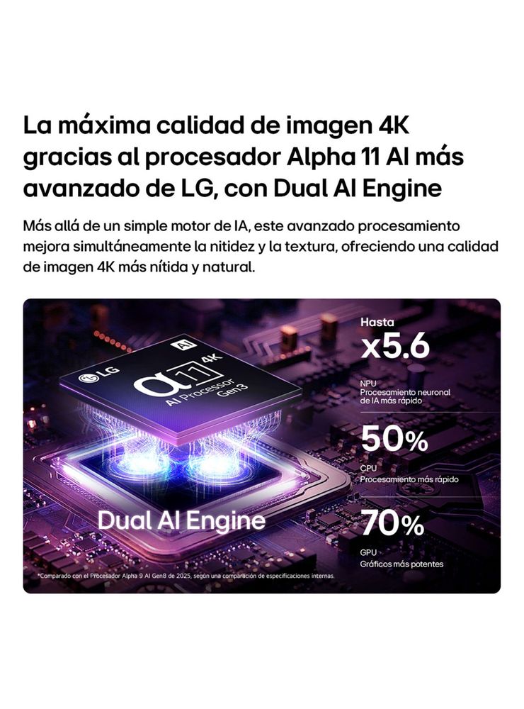 LG OLED evo C6 83", foto 7