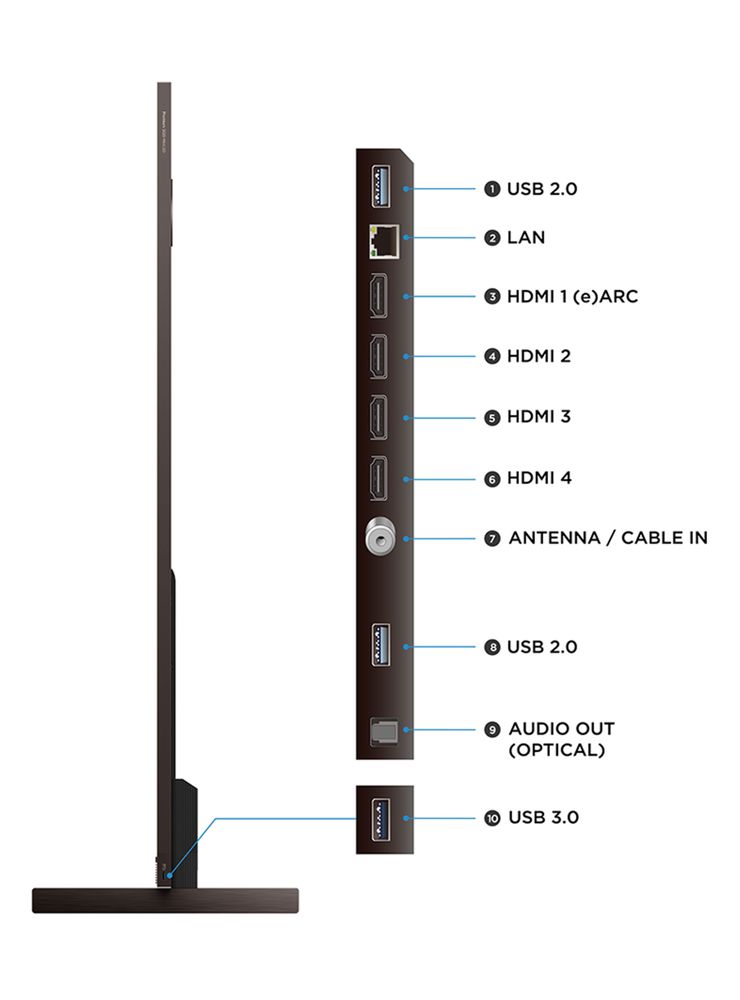 TCL X11L 75", foto 5