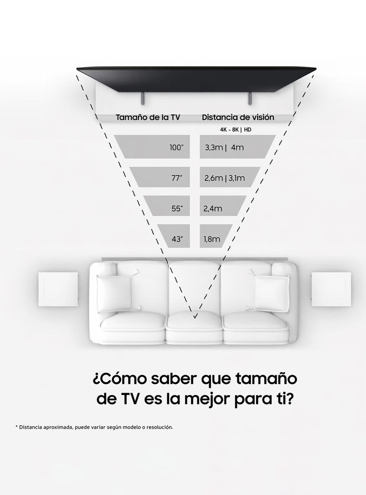 Samsung Mini LED M75H 75", foto 5
