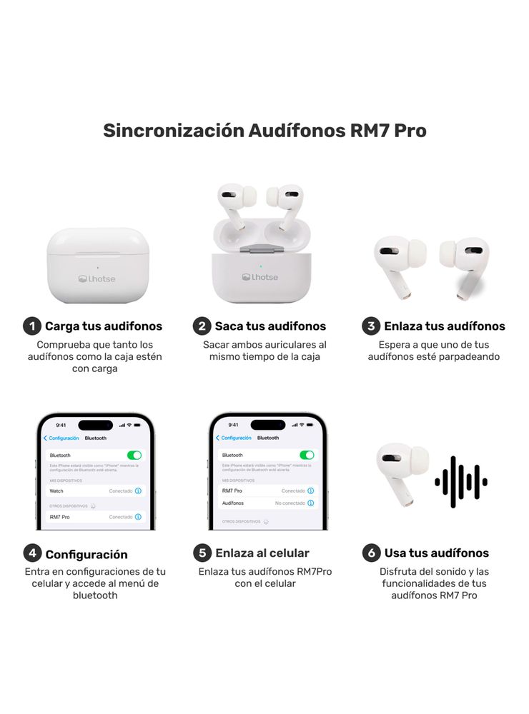 Lhotse RM7 Pro Blanco, foto 5