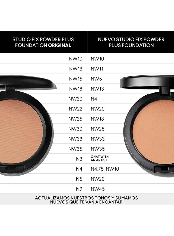 Mac Studio Fix Powder Plus Foundation N4, foto 6