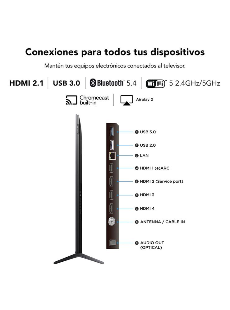 Mini LED Smart TV 85'' UHD 4K C6K Gamer, foto 2