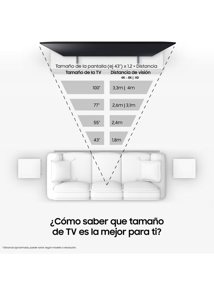 Samsung Neo QLED 8K QN900F 75", foto 5