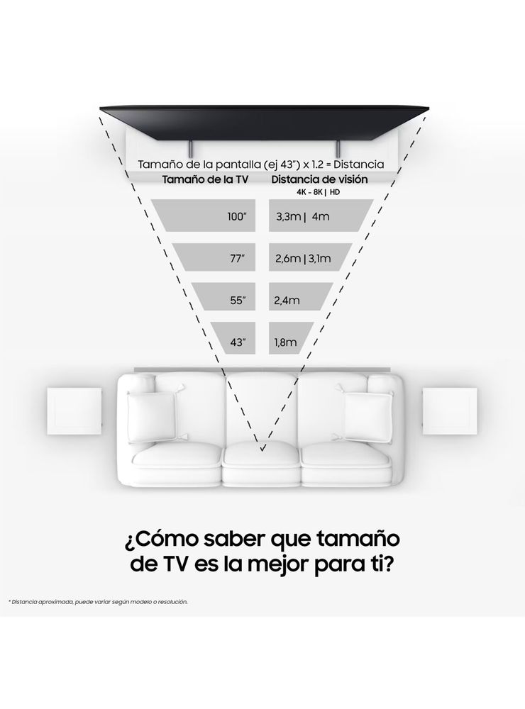 Neo QLED Mini LED Smart TV 75'' 8K UHD Vision AI QN990F 2025, foto 5