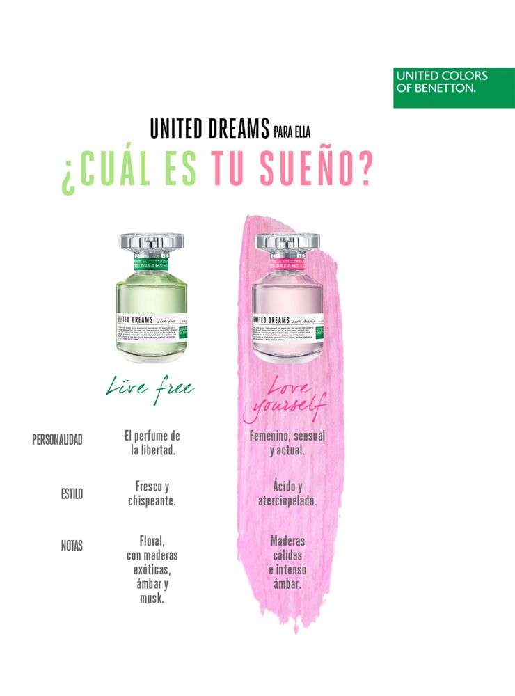Benetton United Dreams Love Yourself EDT 80 ml, foto 6