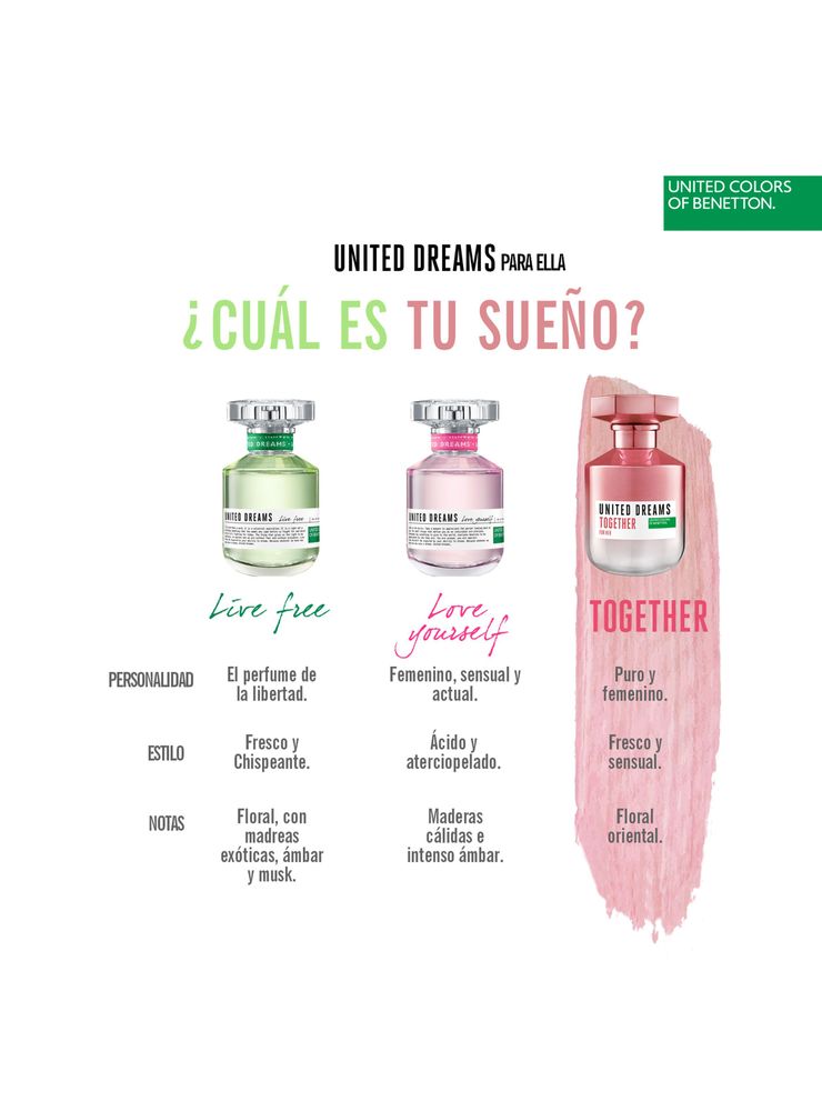 Benetton United Dreams Together for Her EDT 80 ml, foto 6