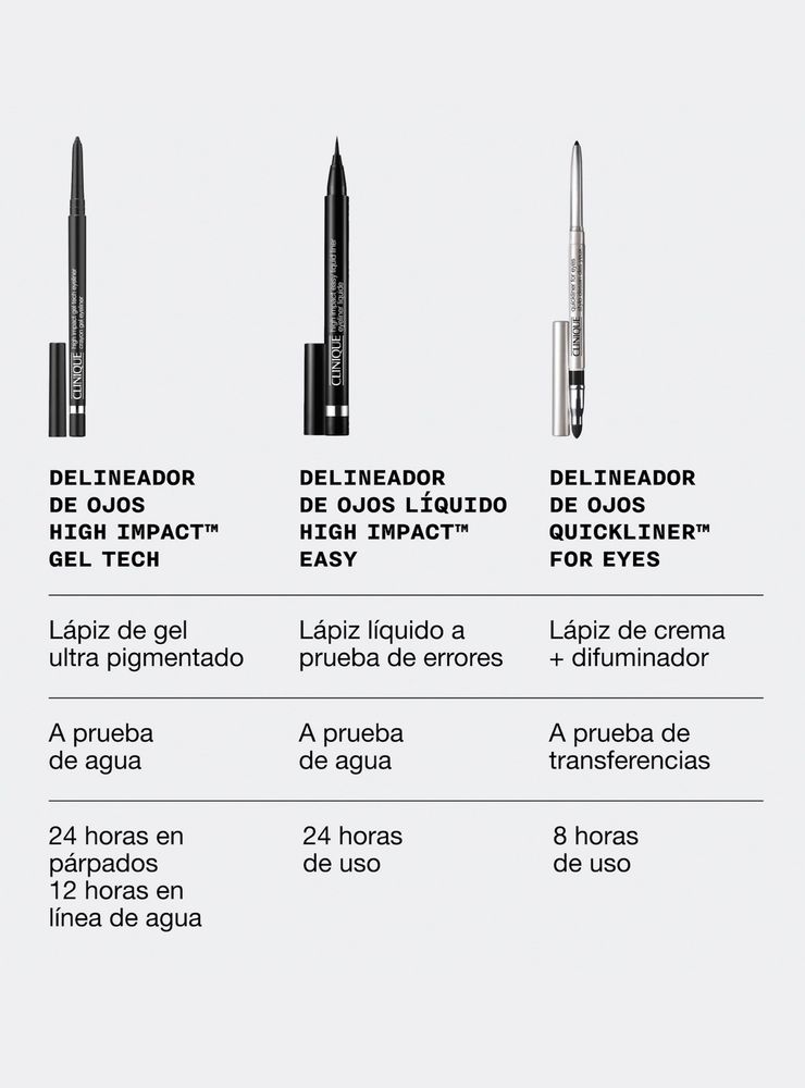 Clinique High Impact Gel Tech Eyeliner Black Honey Waterproof, foto 6
