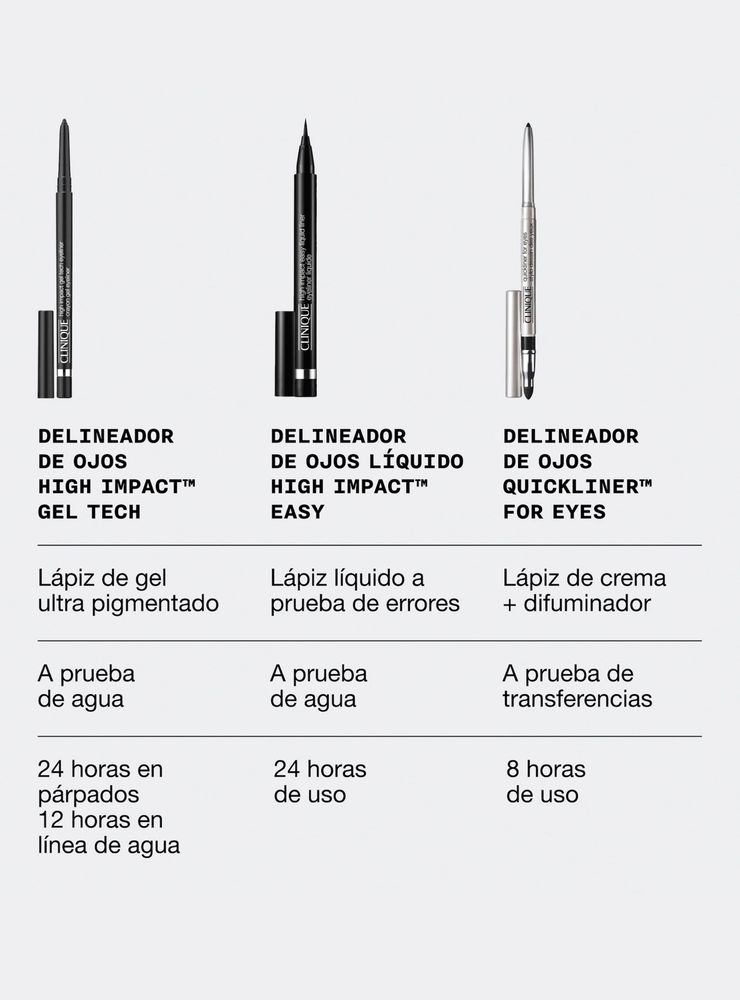 Clinique High Impact Gel Tech Eyeliner Deep Denim Waterproof, foto 6