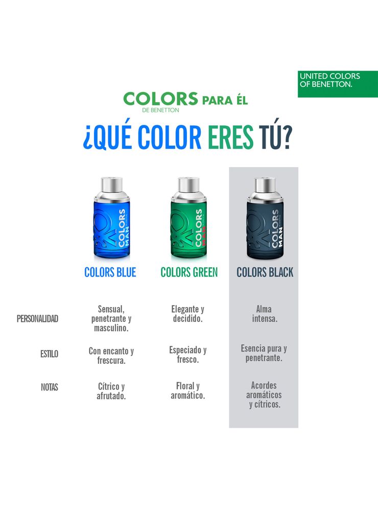 Benetton Colors Man Black EDT 200 ml, foto 6