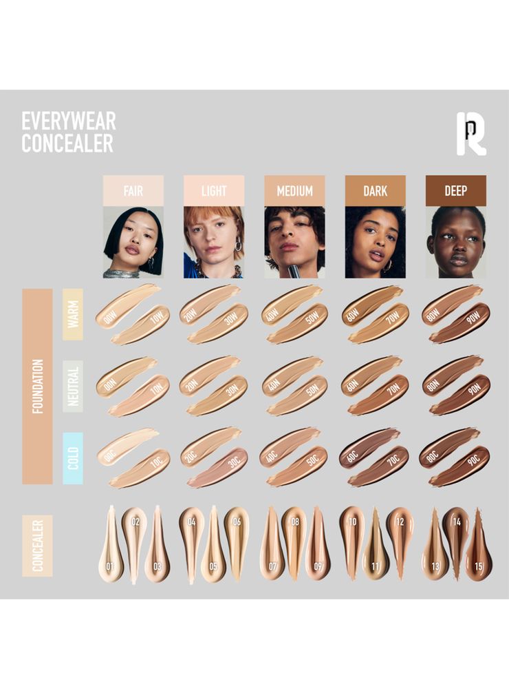 Everywear Concelear Corrector Shade 5 Rabanne, foto 5