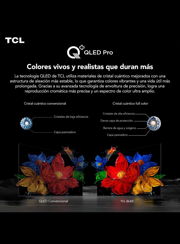 Mini LED Smart TV 85'' UHD 4K C6K Gamer, foto 8