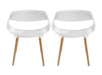 Par de Sitiales Nórdico Blanco Idetex