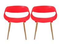 Set 2 Sitiales Nórdico Rojo Idetex