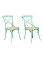 Kit 2 Sillas Retro Verde Agua