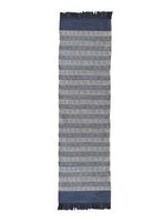 Alfombra de Pasillo Kalu 65x230 cm Azul