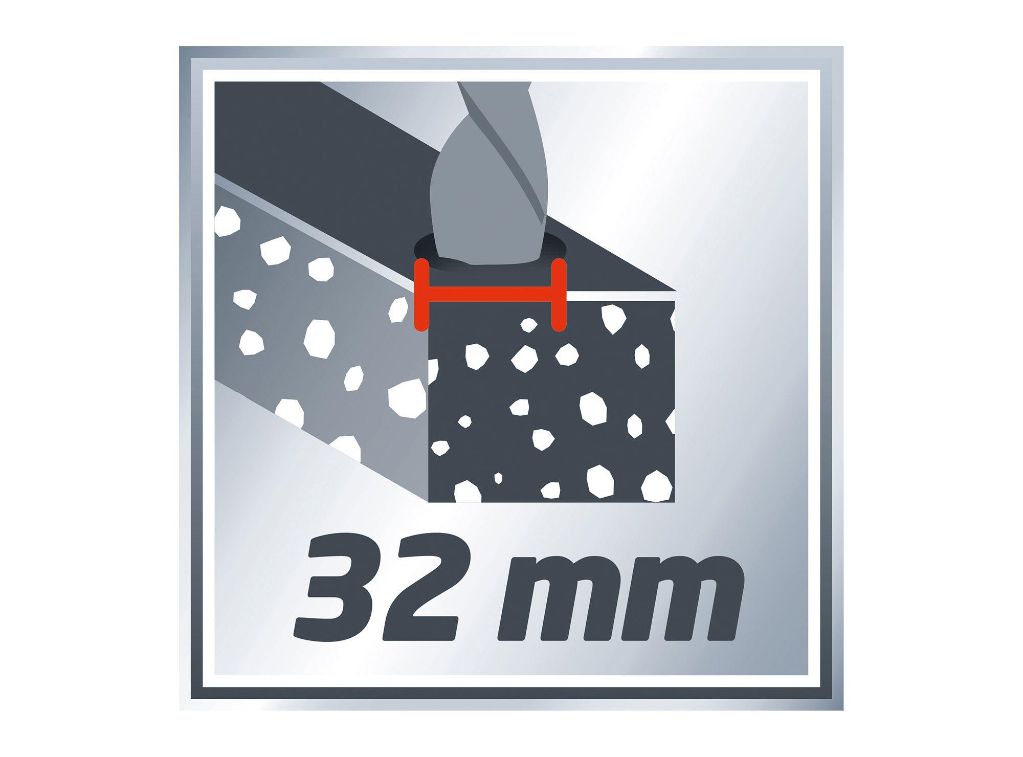 Rotomartillo SDS plus 1250W TC-RH 32 KIT Einhell-5