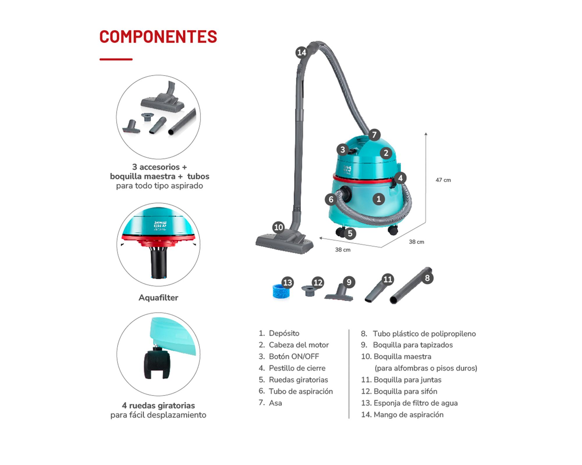 Aspiradora Th-1220AF 1200W Thomas-5