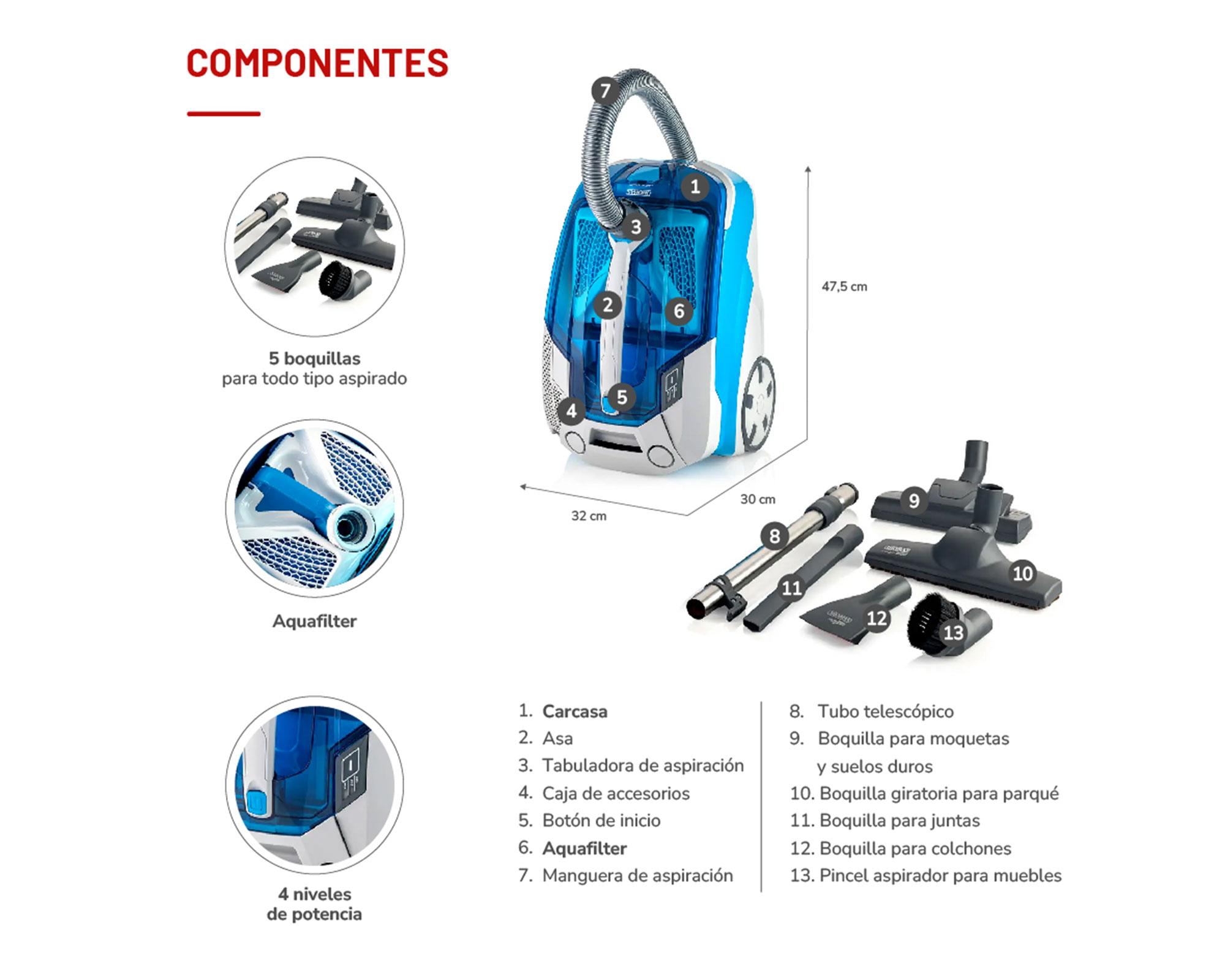 Aspiradora agua y polvo 1700W Anti-Allergy Thomas-2