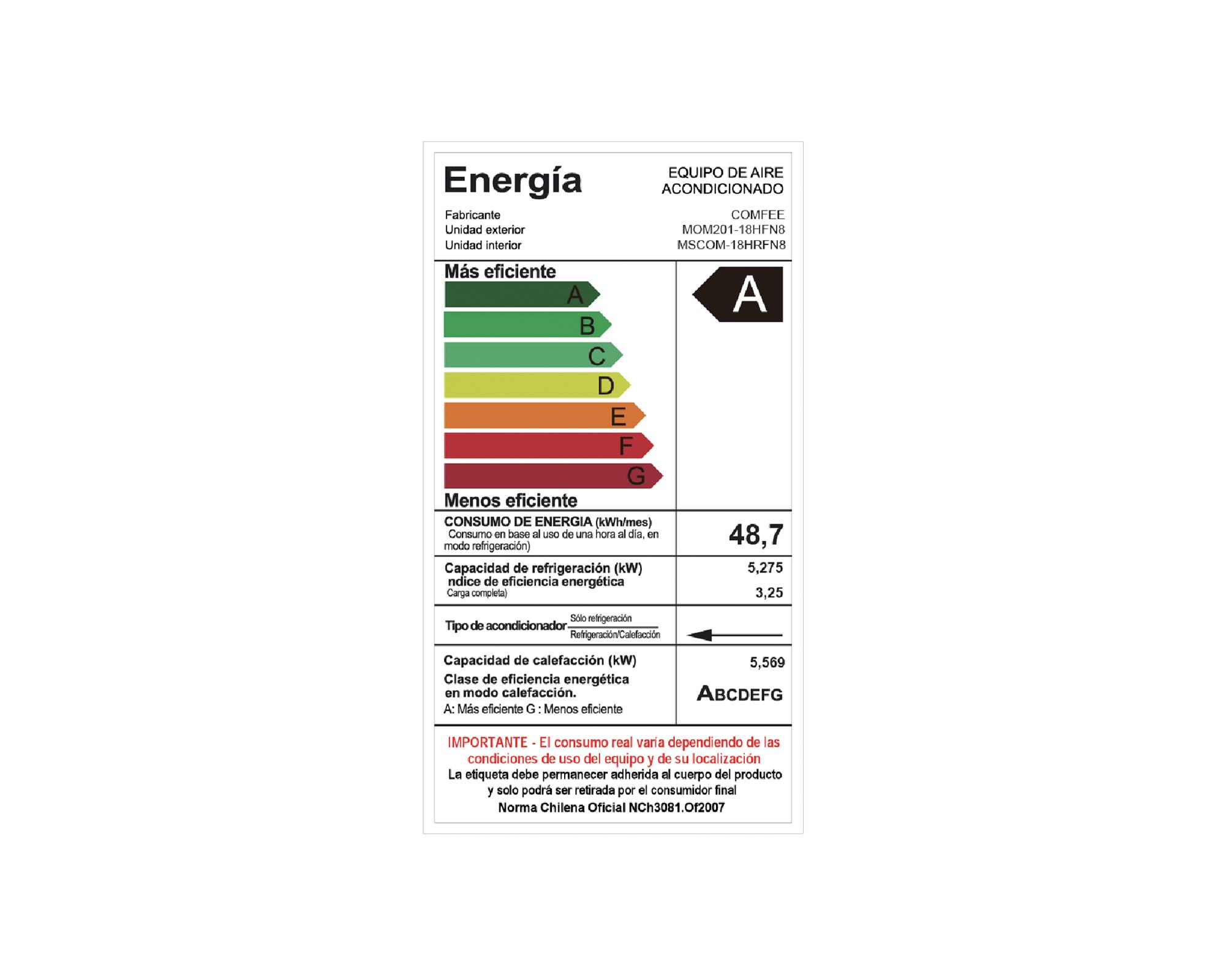 Aire acondicionado split inverter Comfee 1526/2500W 18000 BTU-5