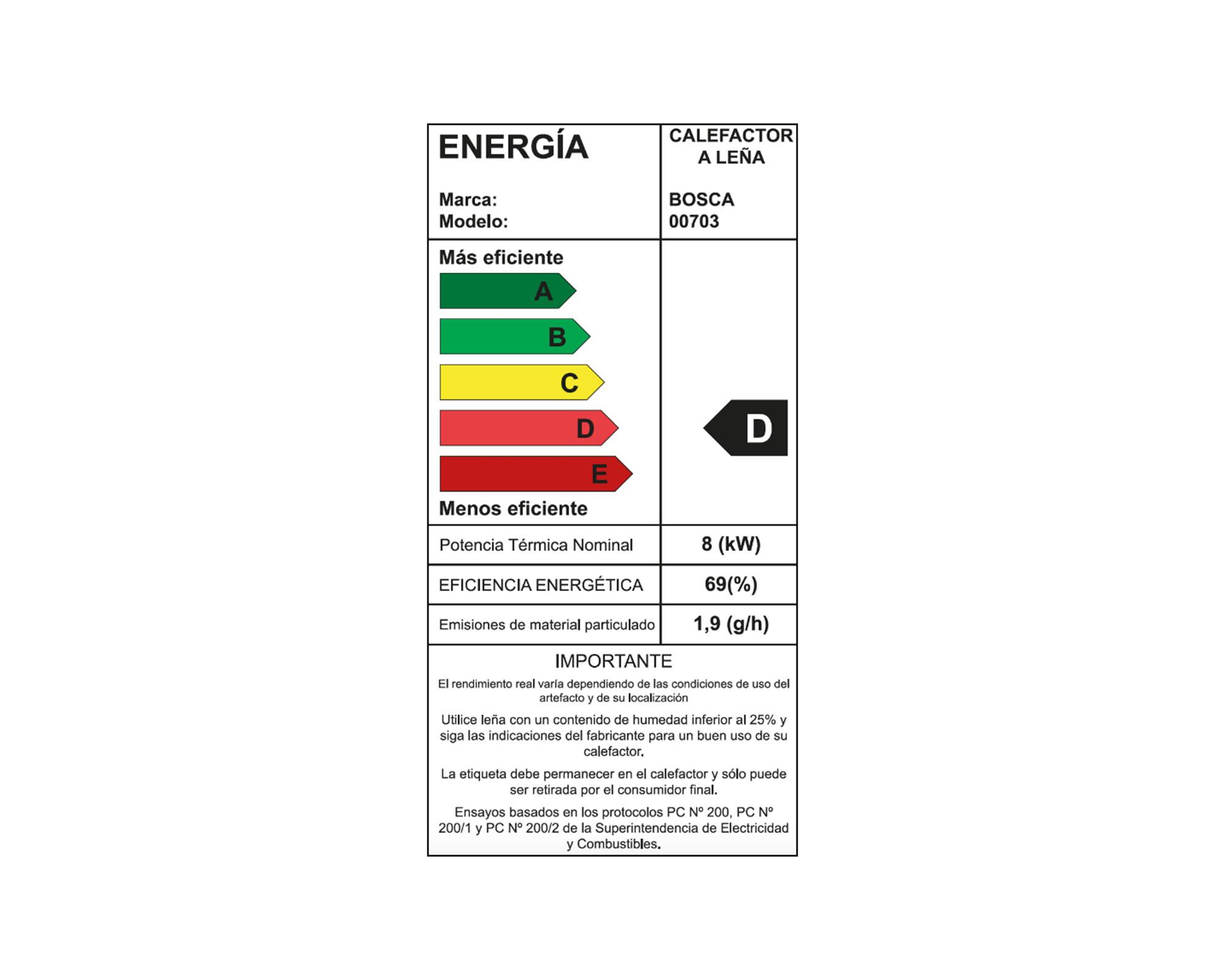 Estufa a leña Multi 350 7500 W 8 kW/h-4