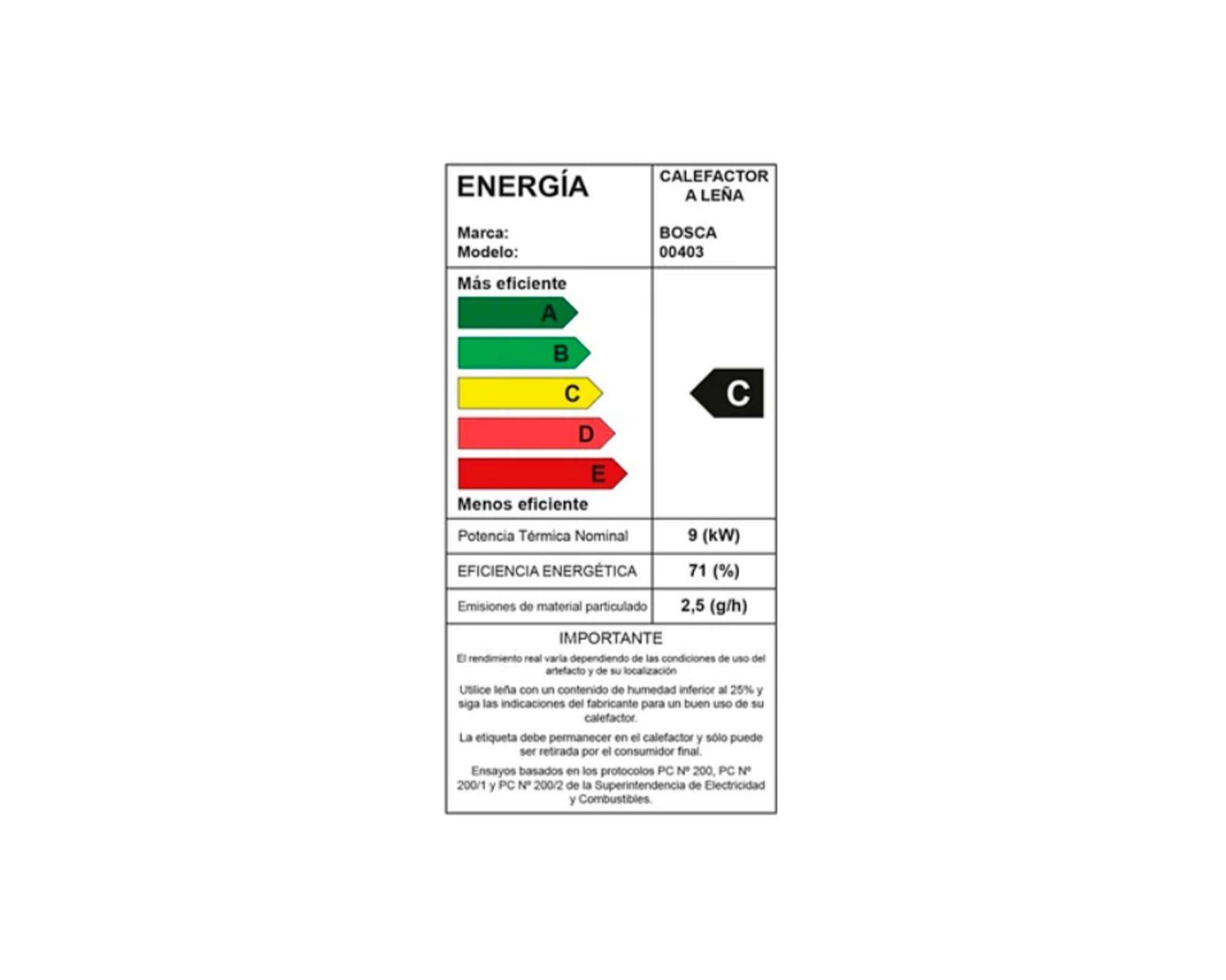 Estufa a leña Limit 360 9400 W negro-4