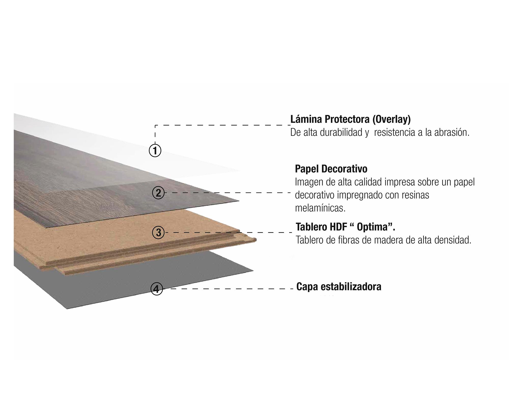 Piso flotante Classic touch roble 7 mm 2.67 m2-2