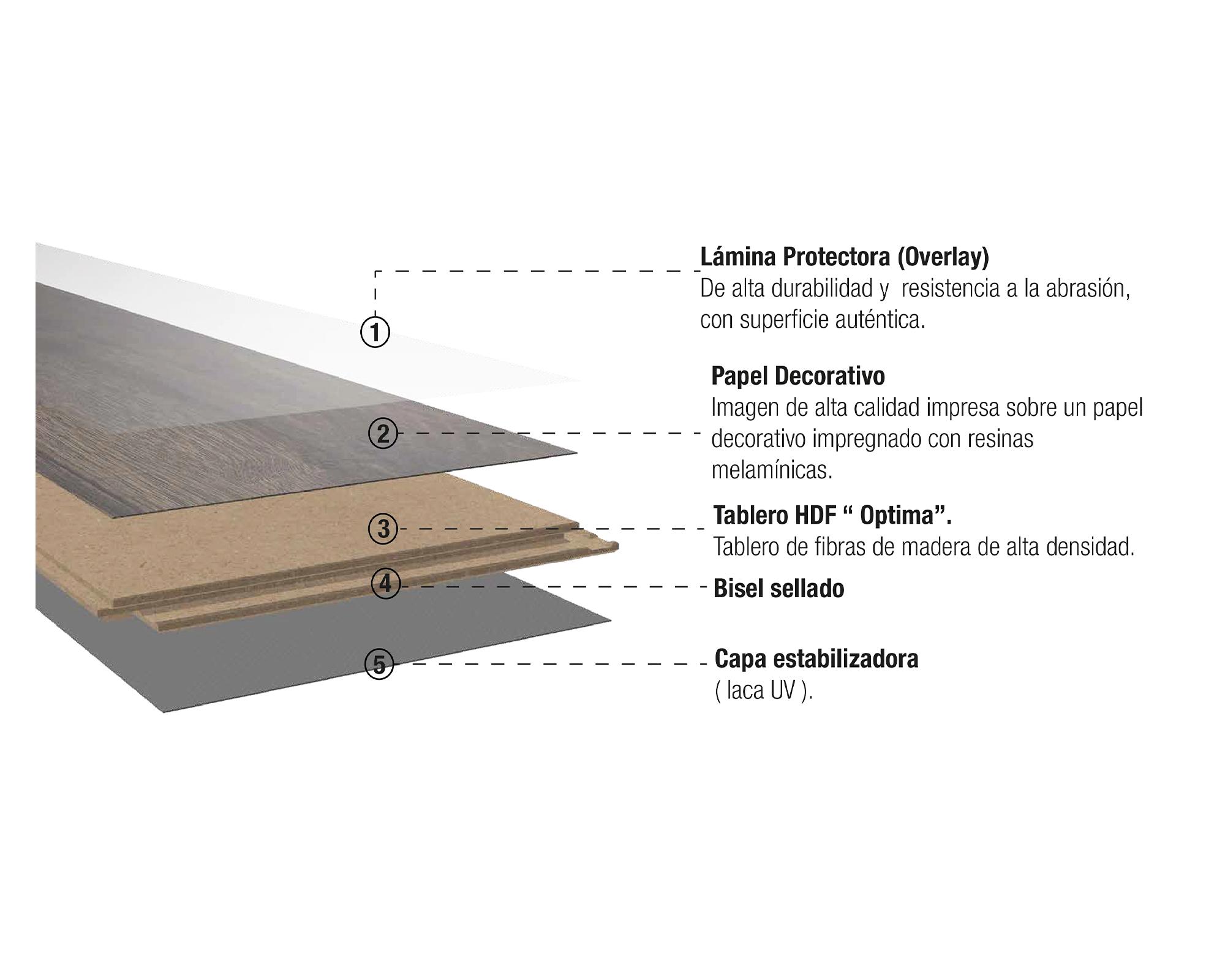 Piso flotante Natural Touch fresno lodge 10 mm 1.76 m2-2