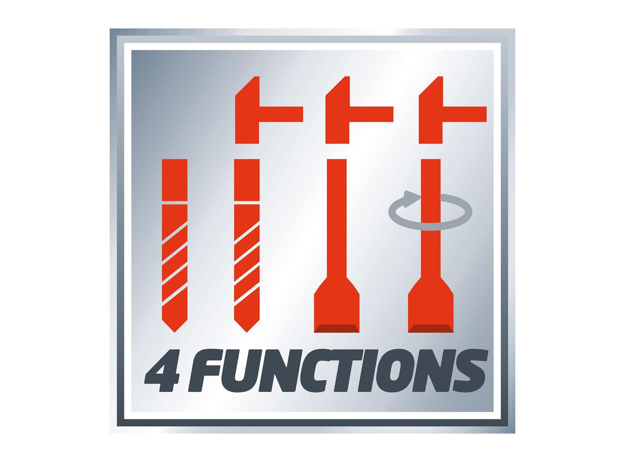 Rotormartillo SDS-plus 32 mm 1600W TH-RH 1600 Einhell-4