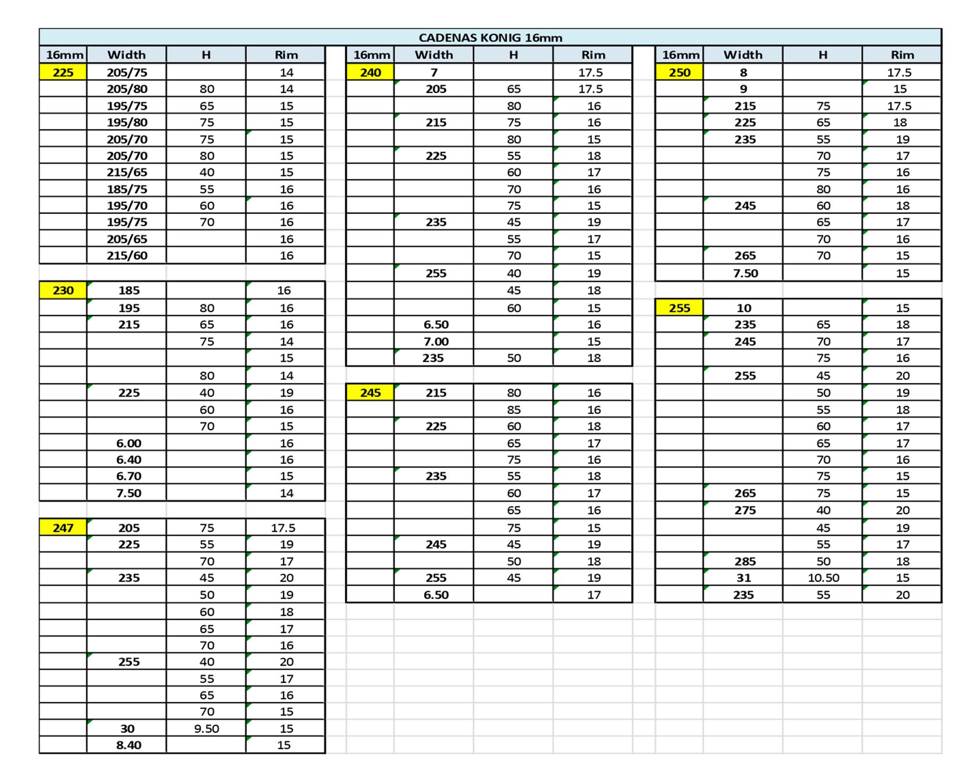 Cadena nieve Zip transp-16 230 König.-1