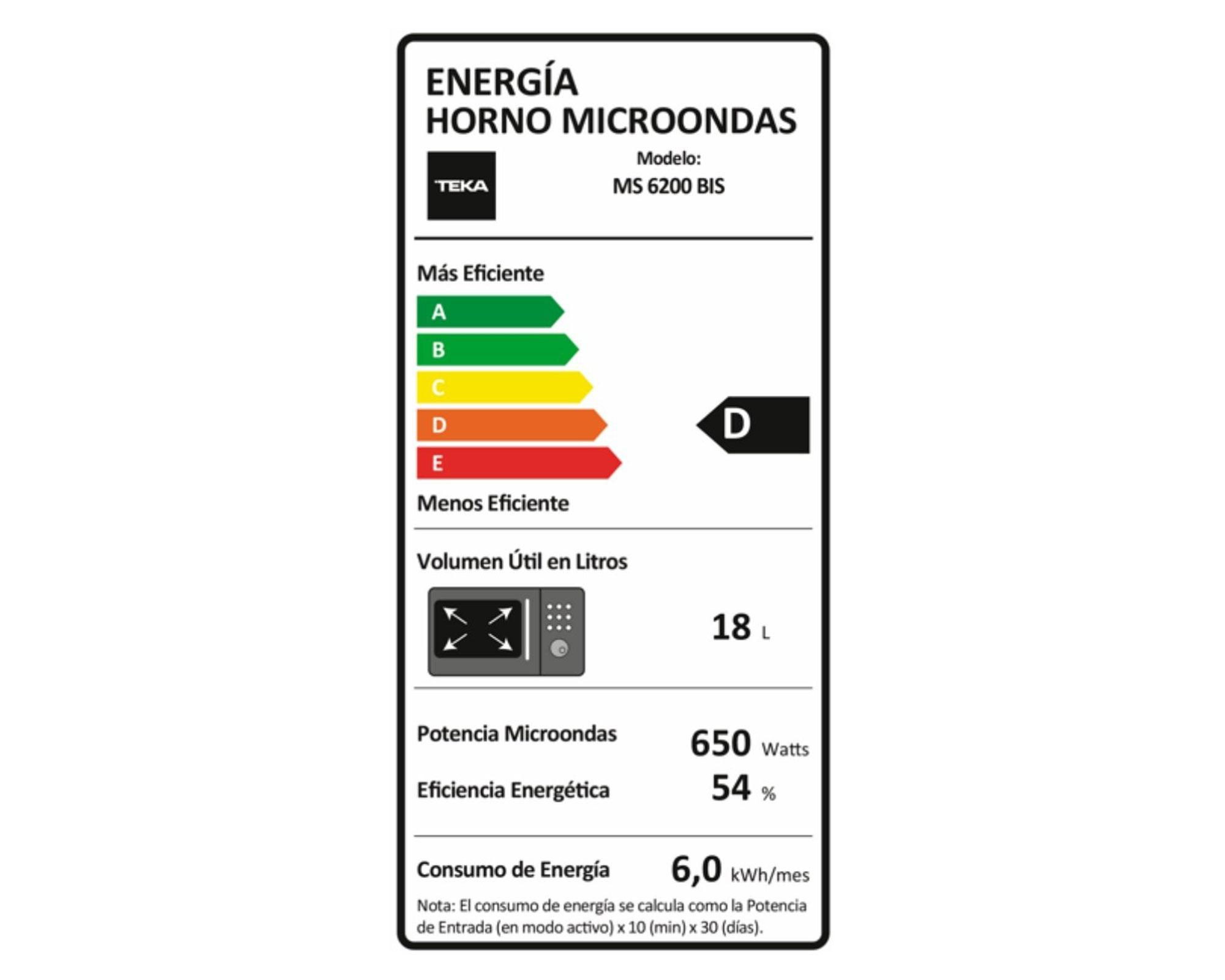 Microondas empotrado MS 6200 BIS negro/gris 18 lt-5